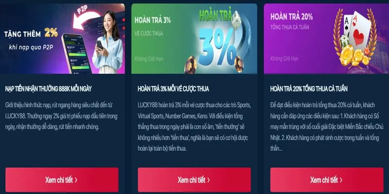 Tỷ lệ hoàn trả cao cho VIP s689 app